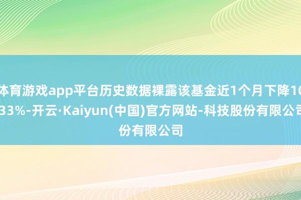体育游戏app平台历史数据裸露该基金近1个月下降10.33%-开云·Kaiyun(中国)官方网站-科技股份有限公司